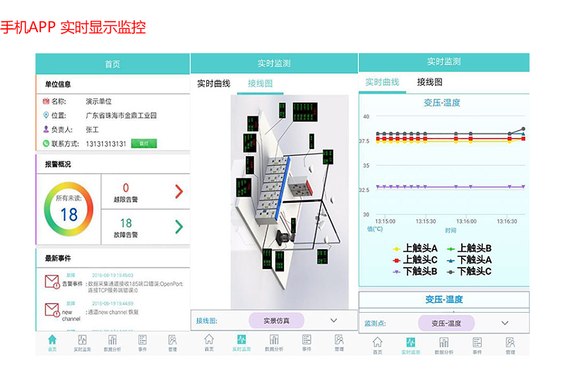 手機APP-實時顯示監(jiān)控