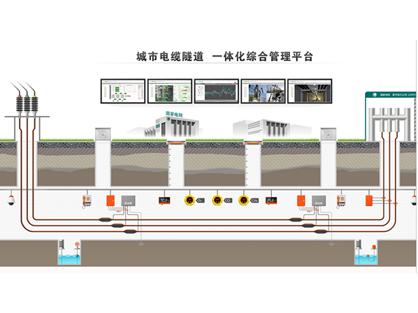 電纜隧道綜合監(jiān)控系統(tǒng)